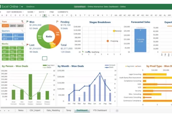 Formation Excel