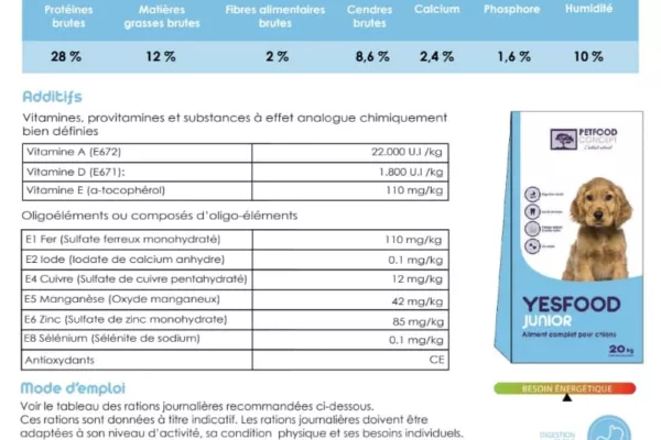 Yesfood Junior 20kg