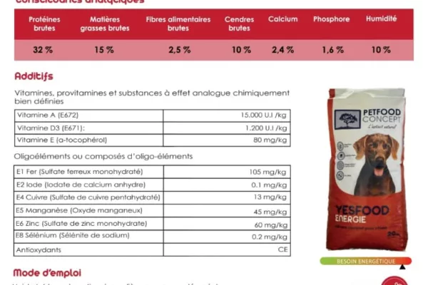 Yesfood Énergie 20kg